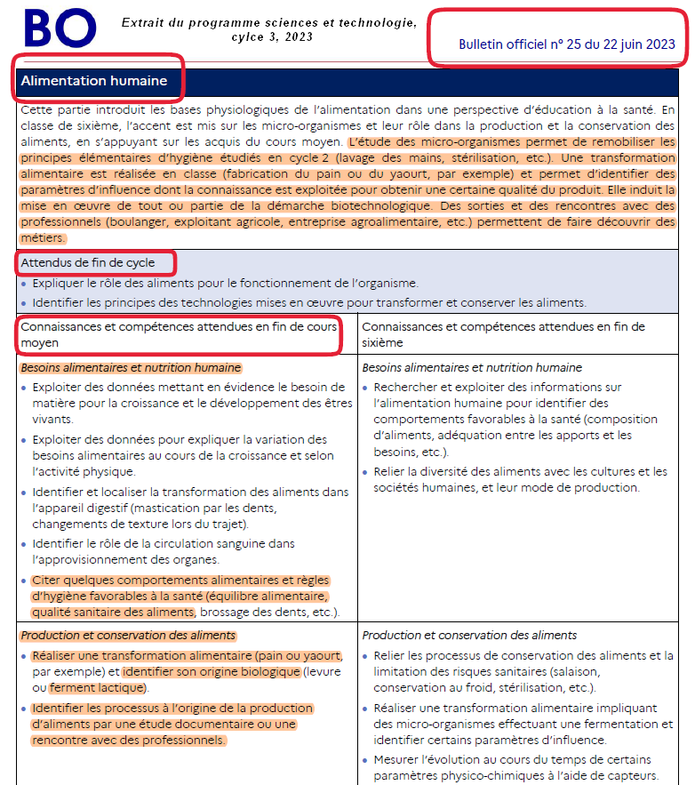 extrait programme C3 - 2023