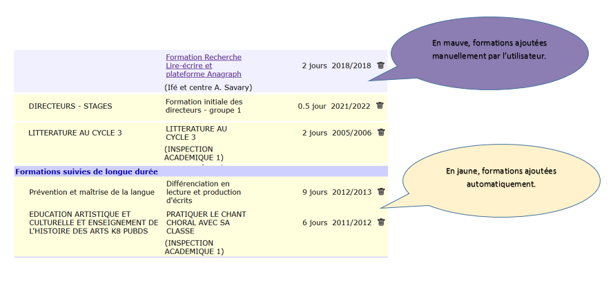 capture i-prof
