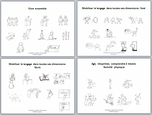 Banque d'illustrations (avec l'aimable autorisation d'Alexandre Hervé, professeur des écoles) (format .pptx)