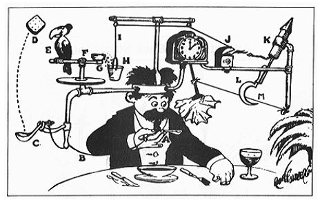 Machine de Rube Goldberg