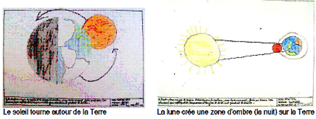 Sciences dessin d'élève