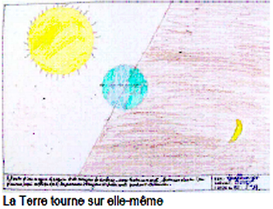 Sciences dessin d'élèves